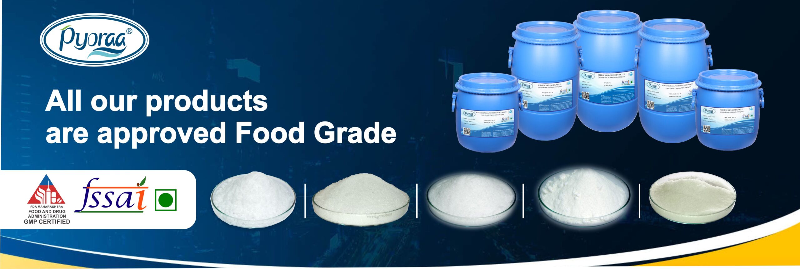 Food Grade Mineral Additives